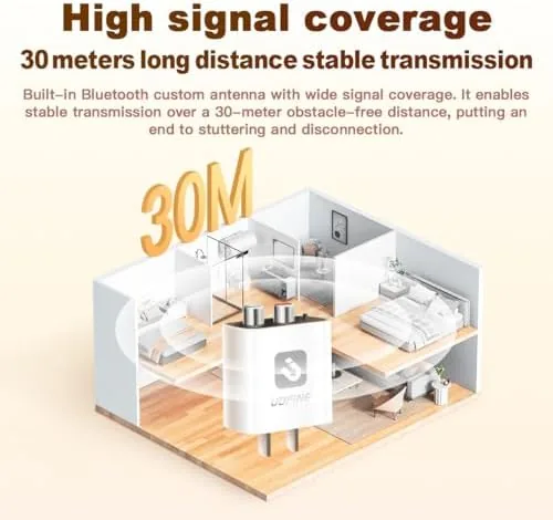 Another view of the Smart Bluetooth 6.0 to AUX/RCA Adapter & Receiver for Home