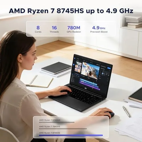 Close look at the NIMO 15.6 Light Gaming-Creator-Laptop, 8-Core AMD R7-8745HS 16GB RAM 1TB build quality
