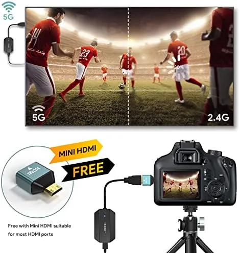 The EDUP® Wireless HDMI Transmitter and Receiver 4K Decode 1080P Output compared in context