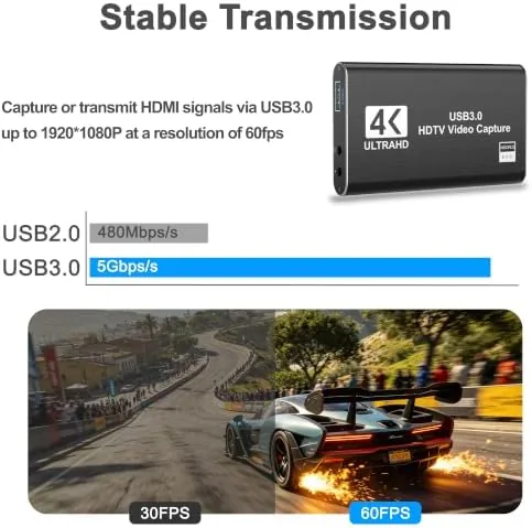 Testing the 4K HDMI Capture Card, USB 3.0 Video Capture Card for over two weeks