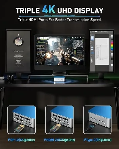 A triple monitor setup driven by the Getorli mini PC