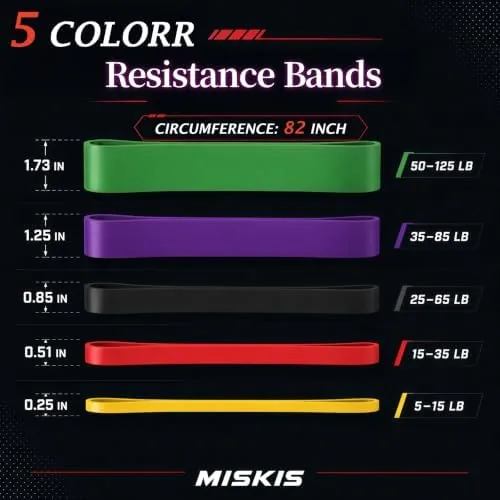 Close look at the Resistance Bands for Working Out, 5-Level Pull Up Assistance Bands build quality