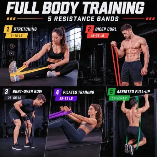 The Resistance Bands for Working Out, 5-Level Pull Up Assistance Bands in real use