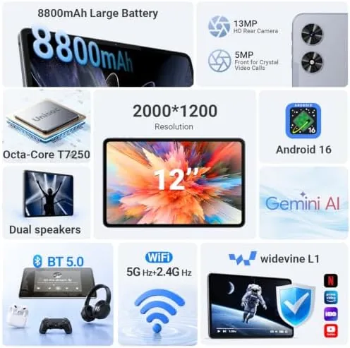 Close look at the Tablet 12 Inch, Android 16 Tablet, 2K IPS, 30GB RAM build quality
