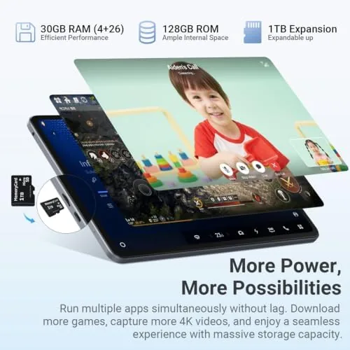 Testing the Tablet 12 Inch, Android 16 Tablet, 2K IPS, 30GB RAM over two weeks
