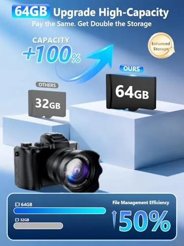 The camera showing an 88MP photo preview on the touchscreen
