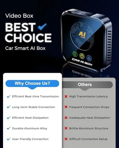 Close look at the Magic AI Box Wireless CarPlay Adapter, Fast Car Video Box build quality