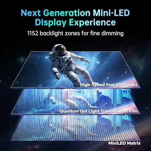 Detail shot of the KTC 27 Inch 1440P Mini LED Gaming Monitor 200Hz, White features