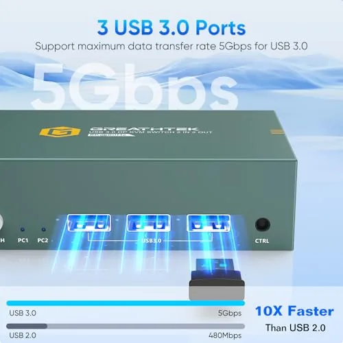 Detail shot of the GREATHTEK 8K@60Hz DisplayPort KVM Switch 2 Monitors 2 Computers | features