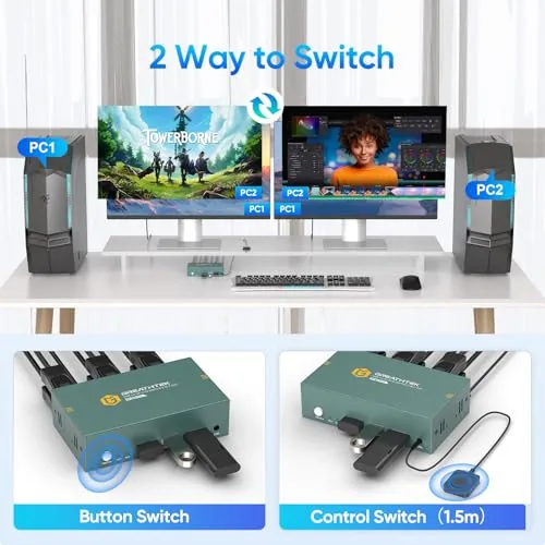The GREATHTEK 8K@60Hz DisplayPort KVM Switch 2 Monitors 2 Computers | in real use