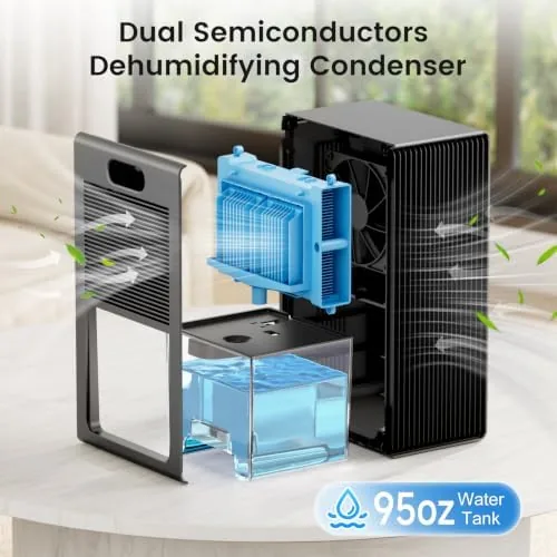 Close look at the Dehumidifiers for Home, 1000 Sq.Ft Dehumidifier with 95oz Water Tank build quality