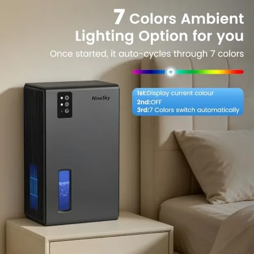 Testing the Dehumidifiers for Home, 1000 Sq.Ft Dehumidifier with 95oz Water Tank over two weeks