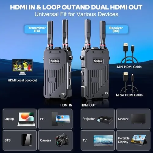 Close look at the Wireless HDMI Transmitter & Receiver 1312ft, 5G 0.05s Latency 1080P build quality