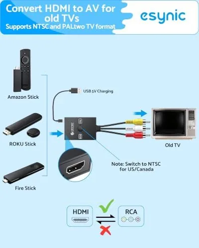 Detail shot of the eSynic Professional HDMI to AV Converter for Fire Stick Roku features