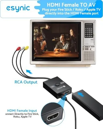 The eSynic Professional HDMI to AV Converter for Fire Stick Roku in real use