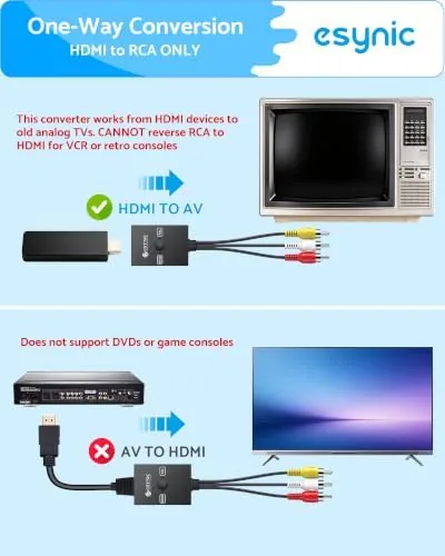 The eSynic Professional HDMI to AV Converter for Fire Stick Roku compared in context