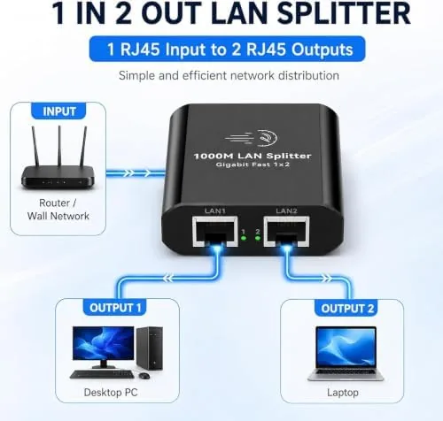Close look at the Ethernet Splitter 1 to 2 Mini Gigabit Internet Switch 1 build quality