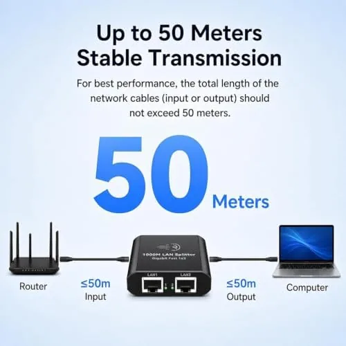The Ethernet Splitter 1 to 2 Mini Gigabit Internet Switch 1 compared in context