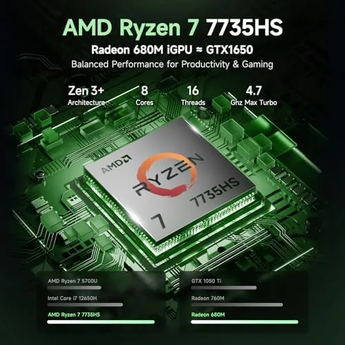 Close look at the NIMO Gaming Laptop, AMD Ryzen 7 7735HS 8 Cores (Up build quality