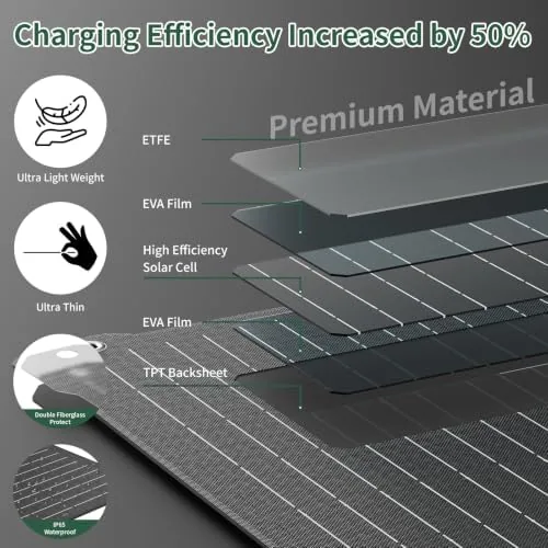 Close look at the Paodekua 15W 12V Waterproof MPPT Solar Battery Charger & Maintainer build quality
