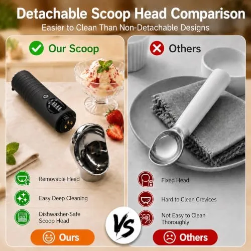 Another view of the Heated Ice Cream Scoop with Removable Dishwasher Safe Head |