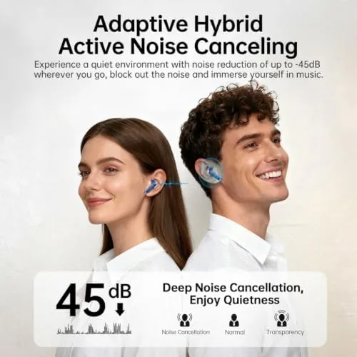 Close look at the xinwld Adaptive Hybrid Active Noise Canceling 2026 Wireless Earbuds, 6 build quality