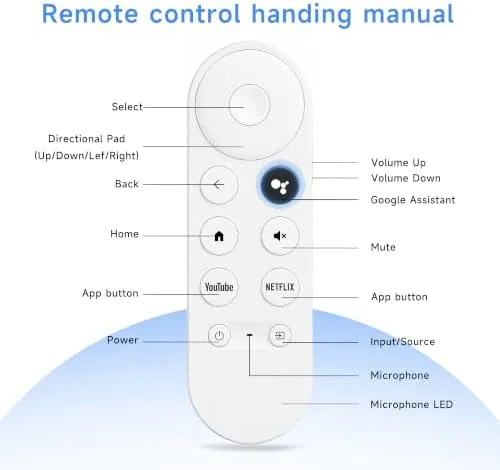 The G9N9N Voice Remote Control Compatible with Chromecast 4k Snow | in real use