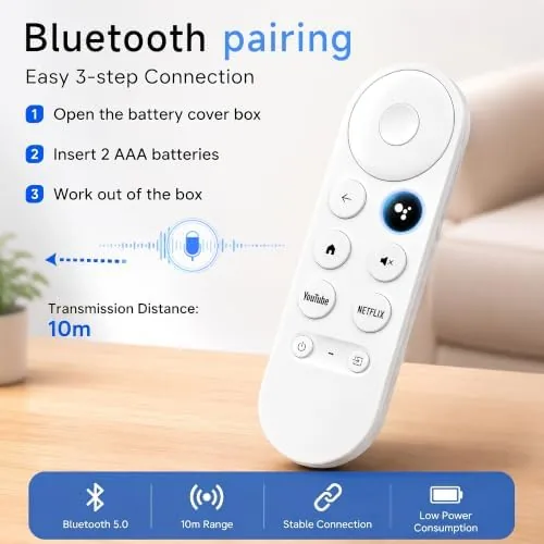 Testing the G9N9N Voice Remote Control Compatible with Chromecast 4k Snow | over two weeks