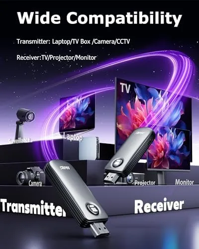 The MpioLife 2026 Wireless HDMI Transmitter and Receiver, 4K Decode 1080P compared in context
