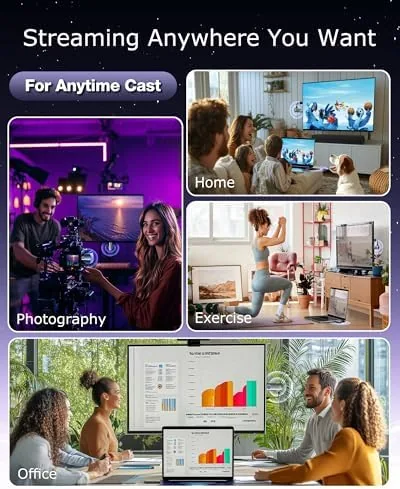 Testing the MpioLife 2026 Wireless HDMI Transmitter and Receiver, 4K Decode 1080P over two weeks