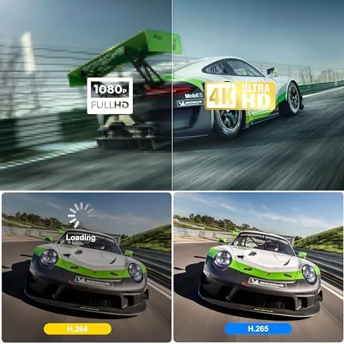 The Android TV Box 12.0 with Miracast, 4GB 32GB 4K Media compared in context