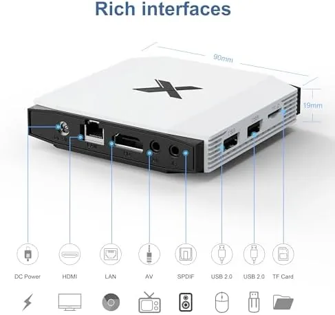 Testing the Android TV Box 12.0 with Miracast, 4GB 32GB 4K Media over two weeks