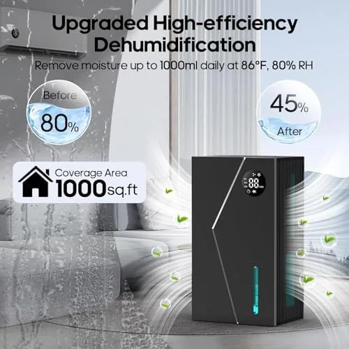 Close look at the Dehumidifier, Dehumidifiers for Home(1000sq.ft), 79 OZ Water Tank, Dehumidifier Washable build quality