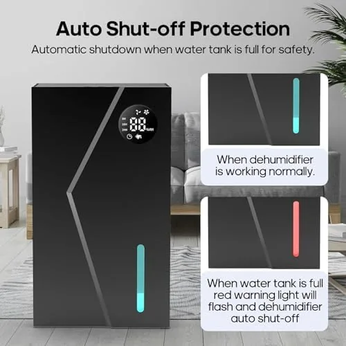 The Dehumidifier, Dehumidifiers for Home(1000sq.ft), 79 OZ Water Tank, Dehumidifier Washable compared in context