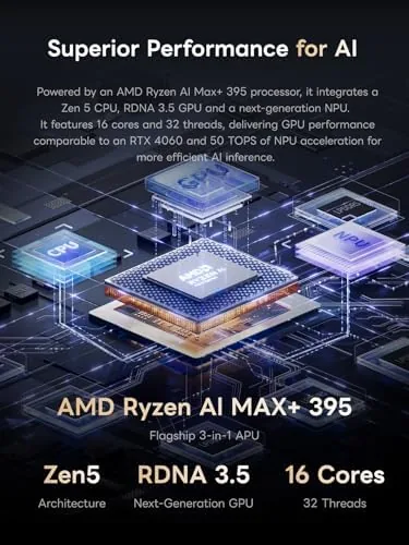 The internal layout showing the CPU heat sink, M.2 slots, and PCIe x16 slot