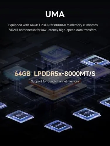 A file transfer dashboard showing high throughput across the 10GbE ports