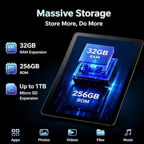Detail shot of the Android 16 Tablet 11 inch, 32GB RAM 256GB ROM 1TB features
