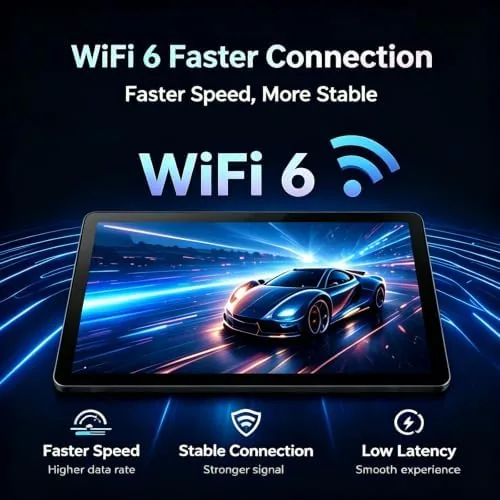 The Android 16 Tablet 11 inch, 32GB RAM 256GB ROM 1TB compared in context