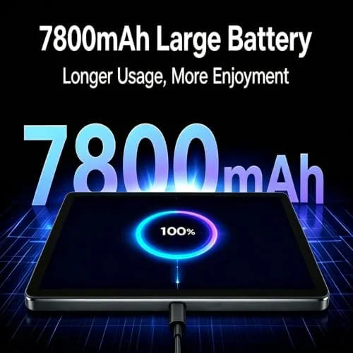 Testing the Android 16 Tablet 11 inch, 32GB RAM 256GB ROM 1TB over two weeks