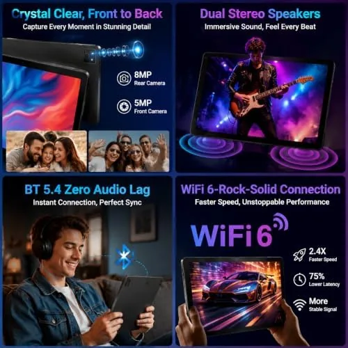 The 2026 Android 16 Tablet 11inch, 32GB +256GB +1TB Expand, 7800mAh in real use