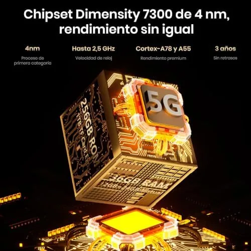The FOSSIBOT F116 Pro Unlocked 5G Mini Rugged Smartphone, 4" 120Hz compared in context