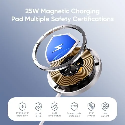 Another view of the MagSafe Charger 2 Pack 25W Magnetic Wireless Charger Fast Charging