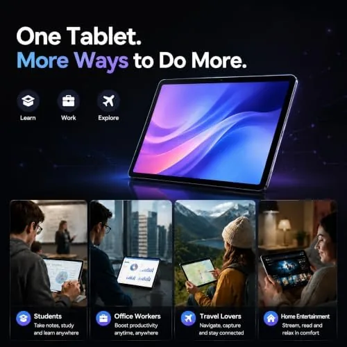 The 2026 Latest 11 Inch Android 16 Tablet, Tablet with 30GB compared in context