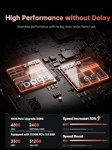Detail shot of the KAIGERR 2026 Gaming Laptop, 24GB DDR5 512GB NVMe SSD Laptop features