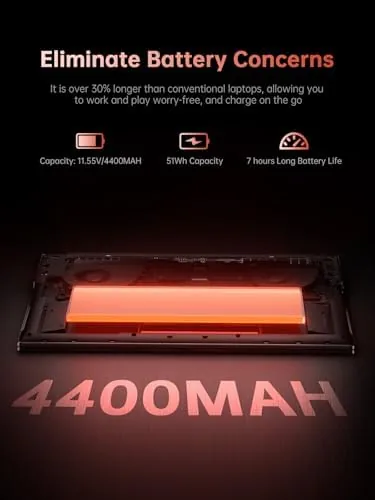 The KAIGERR 2026 Gaming Laptop, 24GB DDR5 512GB NVMe SSD Laptop compared in context