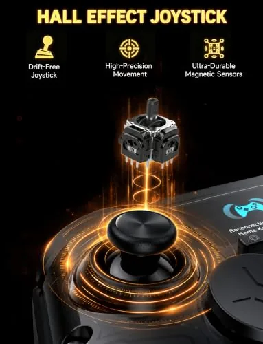 Close-up of the AOC controller grip texture and face buttons