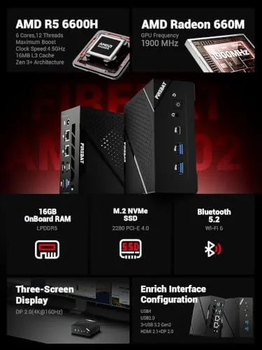 The rear of the AM02 showing the ports including dual LAN and DisplayPort
