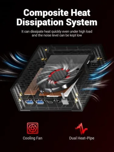 The AM02 connected to a high refresh monitor showing 144Hz support