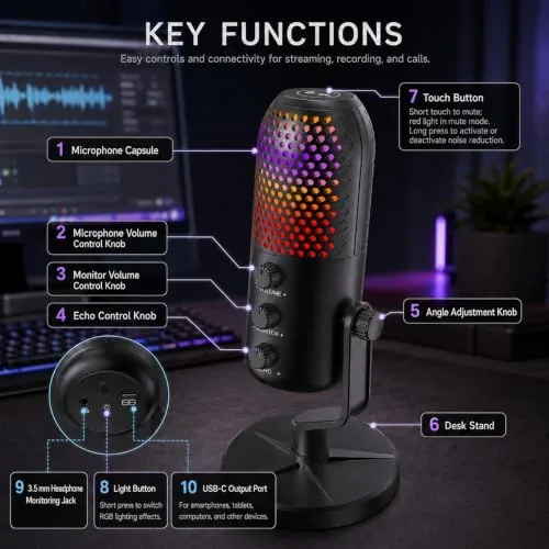 Testing the USB PC Mic with Noise Cancelation & Gain Control | over two weeks