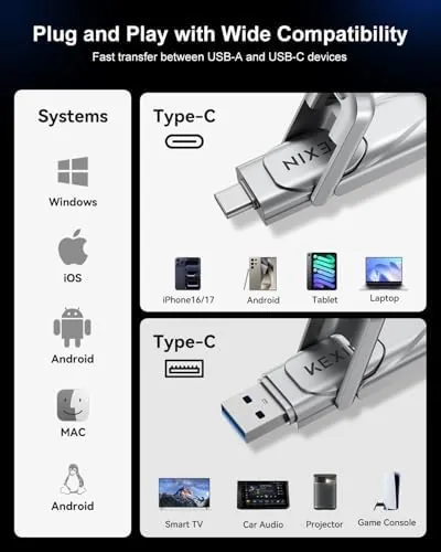 The KEXIN 128GB Type C Solid State Drive up to 450MB/s in real use